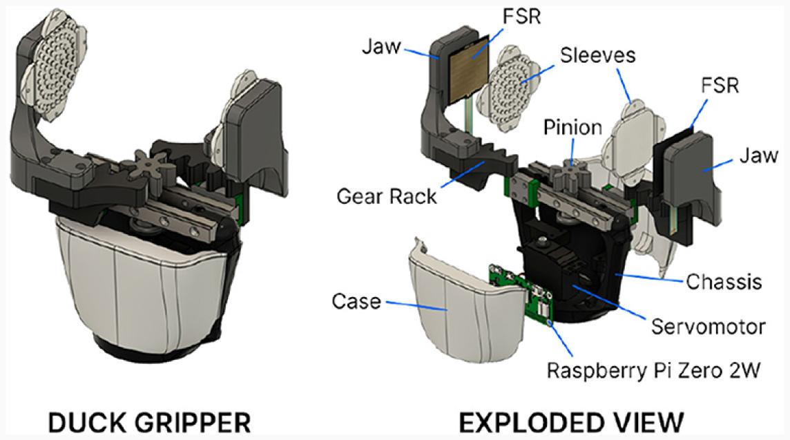 RoboArm Gripper Set